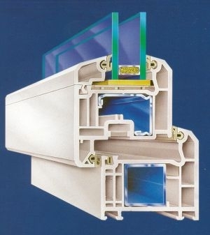 Fenster aus Kunststoff Ansicht Aufbau und Dichtung